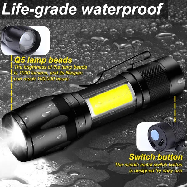 Rechargeable Mini LED Flash Light