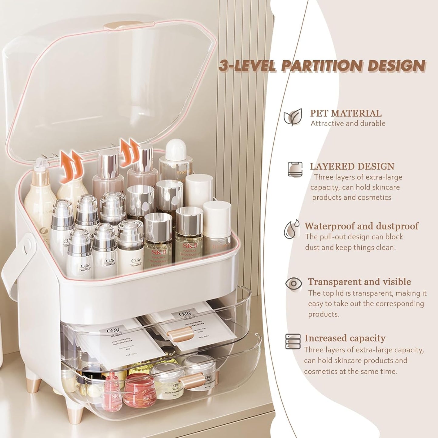 Multi Section Cosmetic Organizer Case For Home